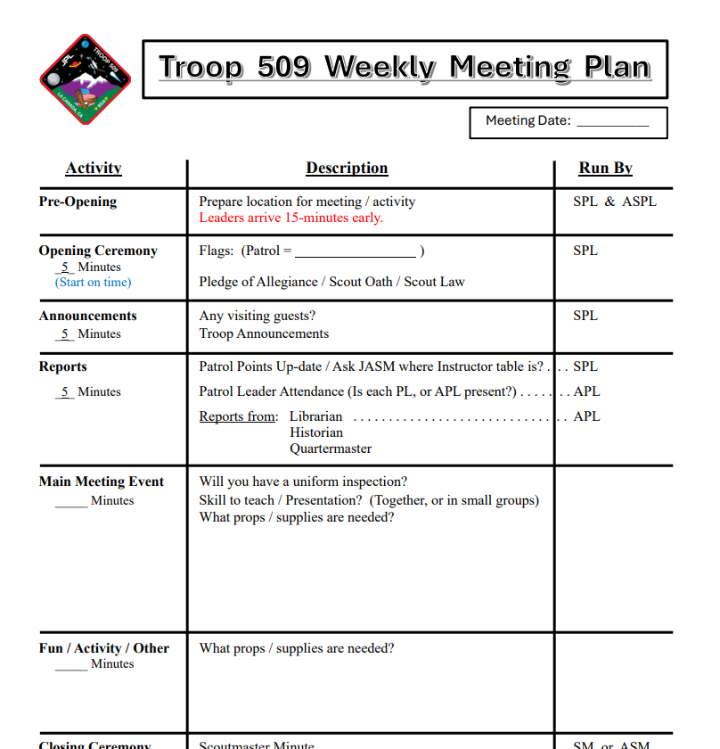 Weekly Meeting Plan
